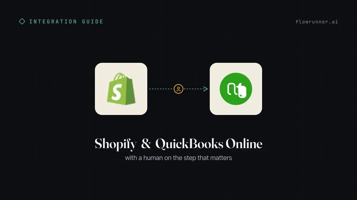 How to Connect Shopify with QuickBooks Online (With or Without an AI Agent)