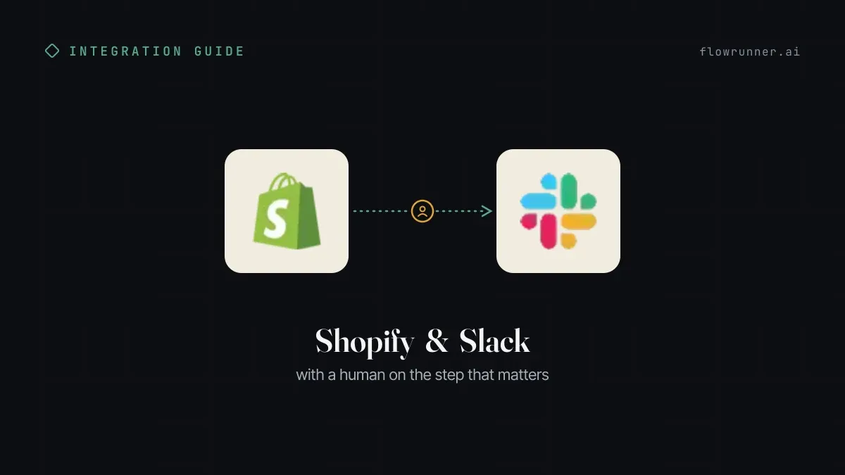How to Connect Shopify with Slack (With or Without an AI Agent)