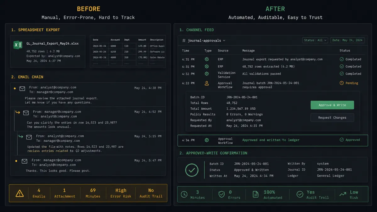 A dark before-and-after split panel on a #0C0E12 background
