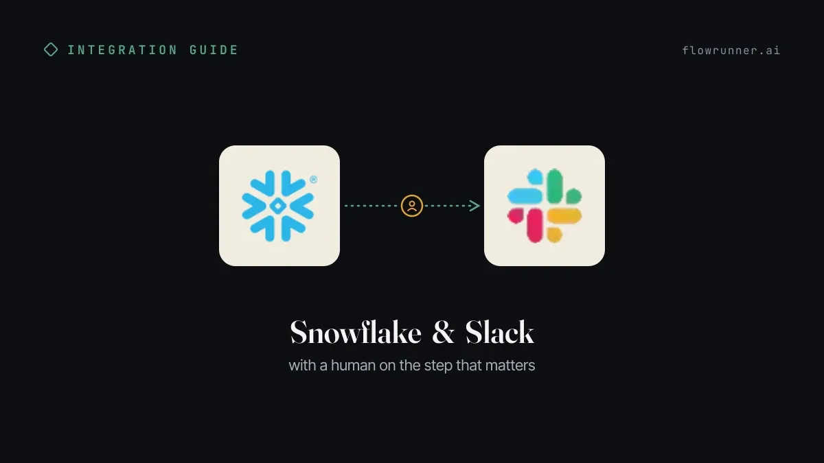 Snowflake Slack Integration: Warehouse Writes Wait for a Yes
