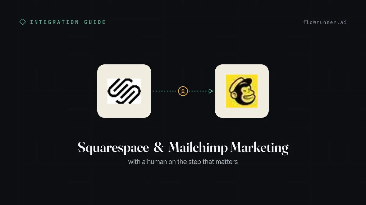 How to Connect Squarespace to Mailchimp Marketing: Tag Every Buyer
