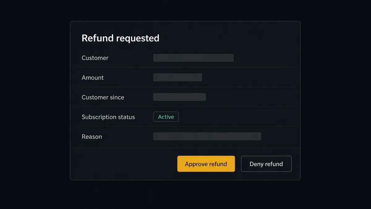 A dark Slack-style approval card on a #0C0E12 field titled "Refund requested"