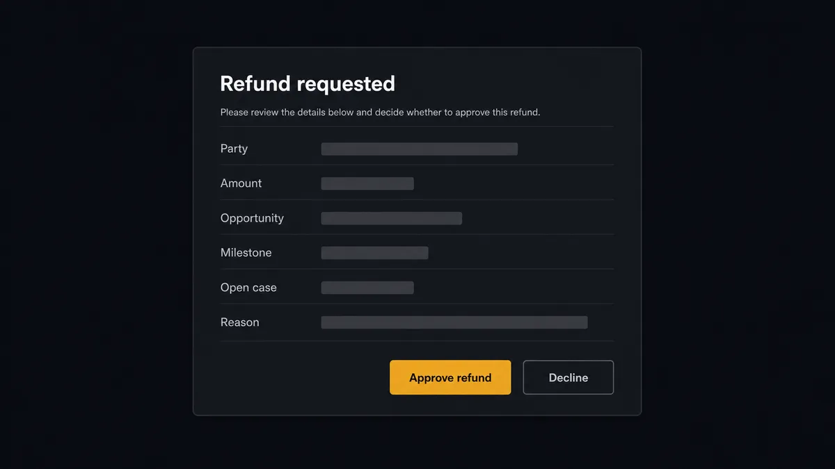 A dark approval card on a #0C0E12 field titled "Refund requested"