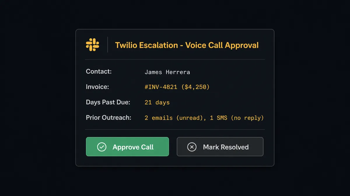 Dark UI card showing a Slack approval message