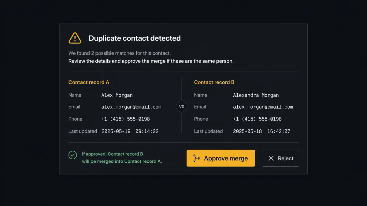 A dark Slack-style approval card showing a duplicate-contact alert with two contact record summaries side by side and Approve/Reject-style resolution buttons beneath them