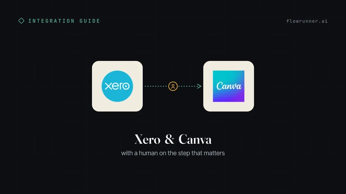 How to Connect Xero with Canva (With or Without an AI Agent)