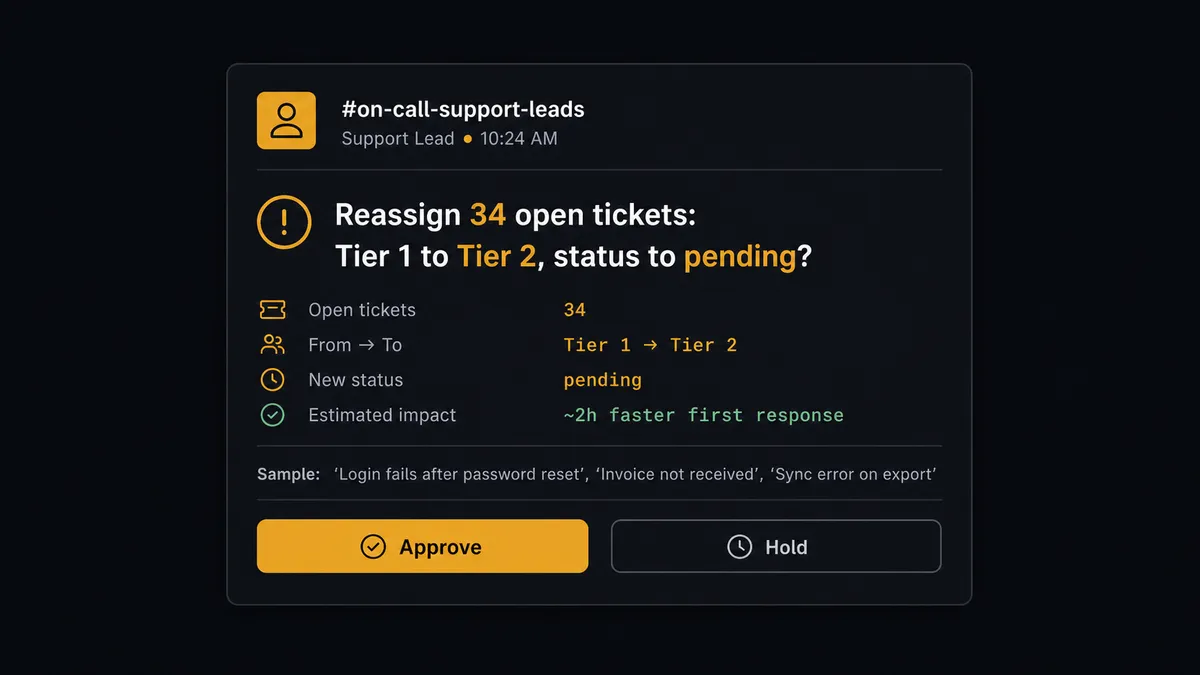 A dark Slack-style message card shows a support lead's on-call channel