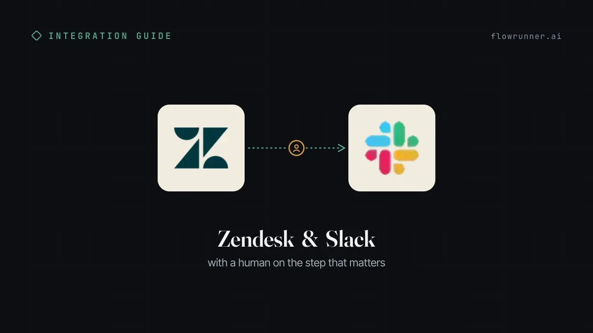 How to Connect Zendesk with Slack (With or Without an AI Agent)