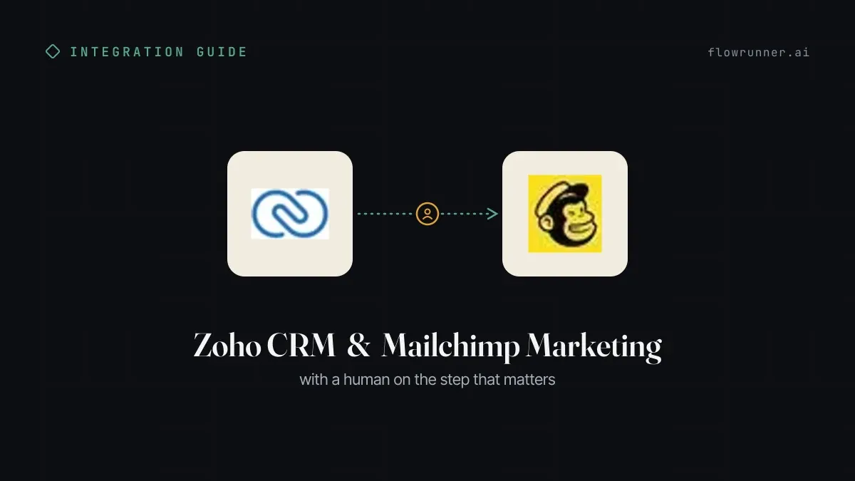 How to Connect Zoho CRM with Mailchimp Marketing (With or Without an AI Agent)