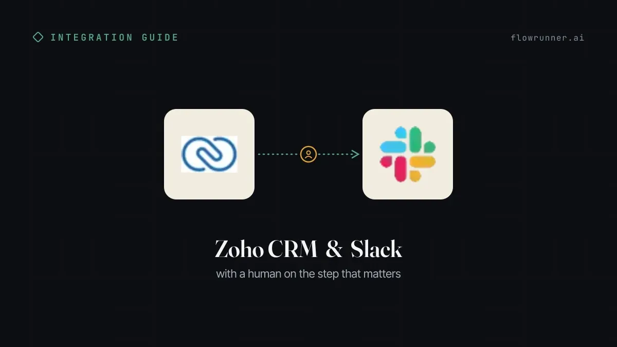 Zoho CRM + Slack: New Leads Convert, Sales Gets Notified