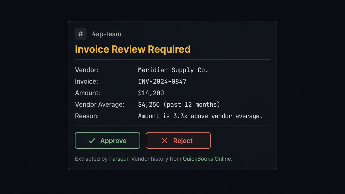 Screenshot of the FlowRunner Slack notification preview showing an AP exception card in the #ap-team channel with vendor history fields and Approve / Reject buttons