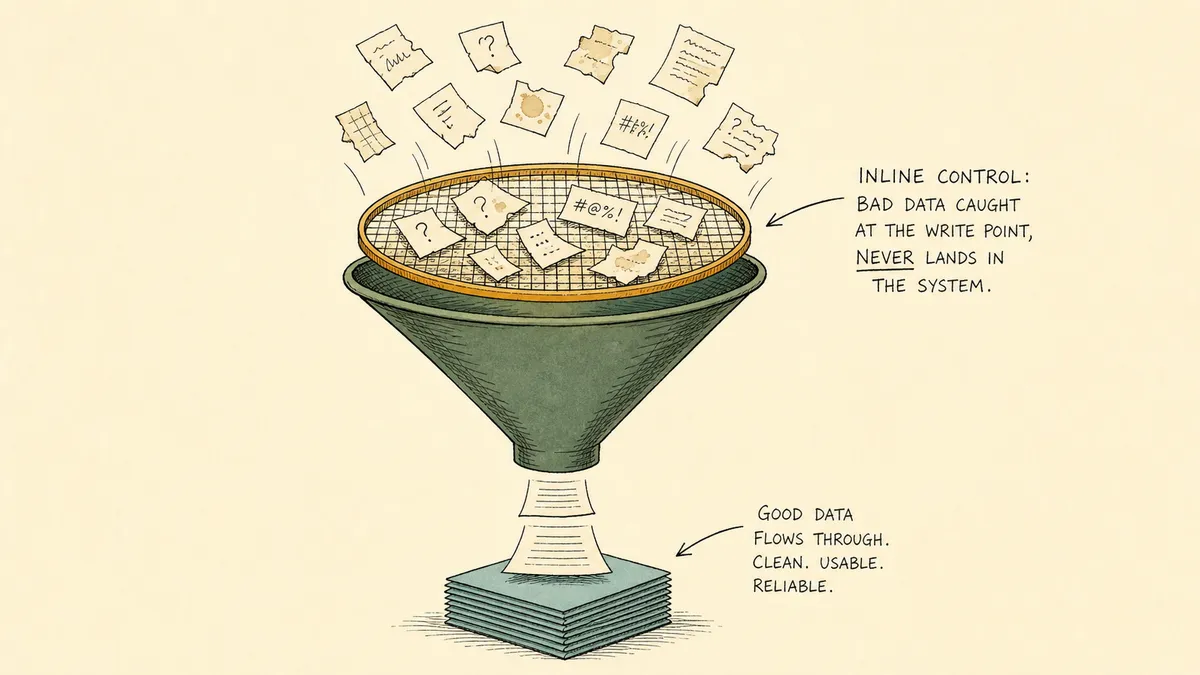 A muted forest green funnel with an amber wire-mesh sieve at the top catching irregular paper fragments while clean rectangular sheets pass through and stack neatly below in teal, the inline control that catches bad data at the write point.